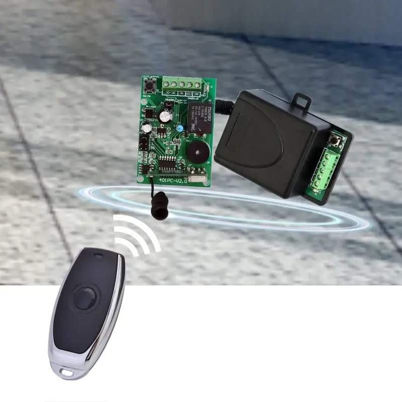 401-v2 application-min.jpg