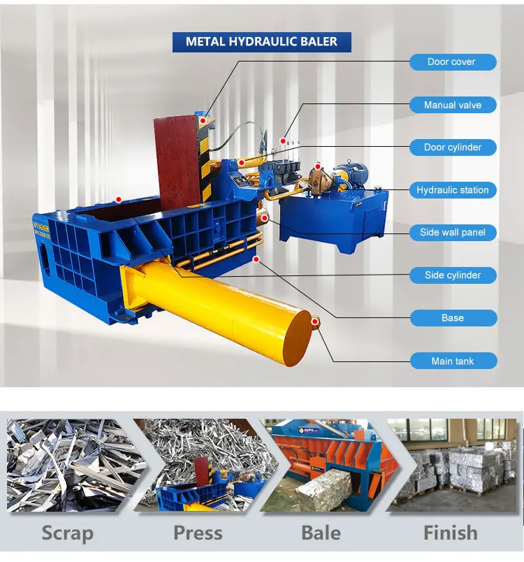 DX-334 New Hot ISO Certificate Customization Ultra Realistic recycling equipment baler Factory in China
