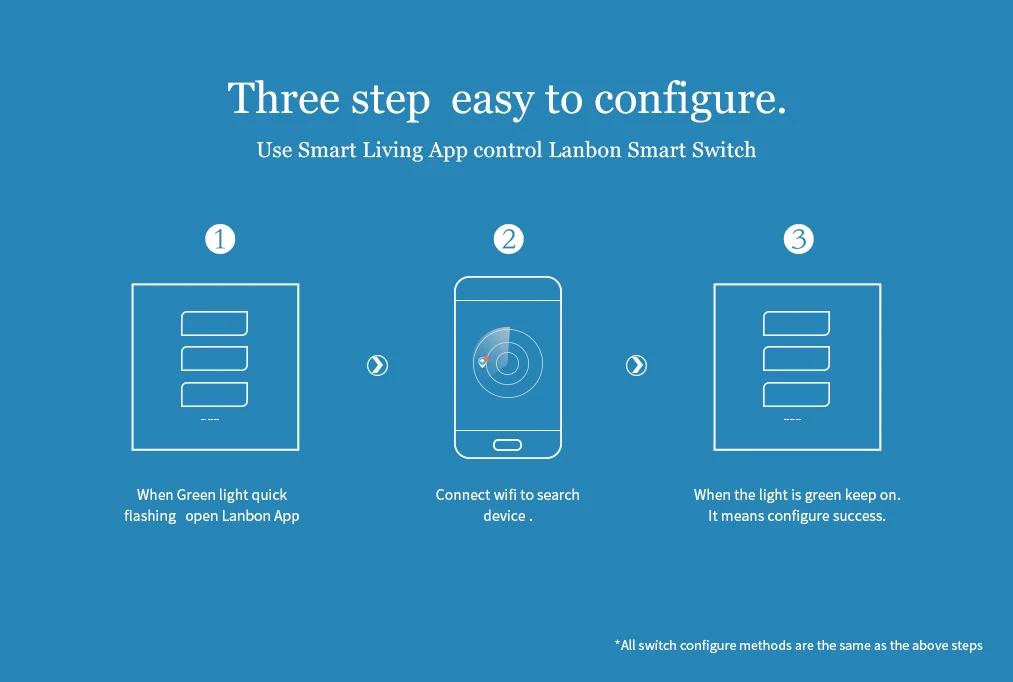 connect smart switch to google home