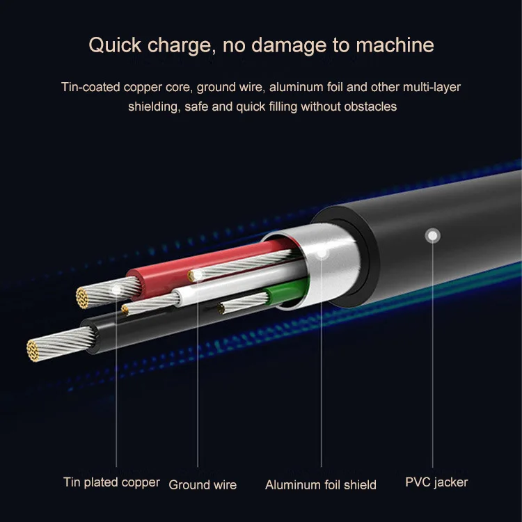 fast charge pvc or braided 0.5m 1m 1.2m 1.5m 1.8m 2m 3m 5v 3a usb 3 in 1 data cable for mobile - ANKUX.COM