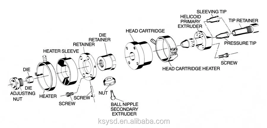 Extrusion Cross Head For Xlpe And Pvc Insulation And Sheathing Cables ...