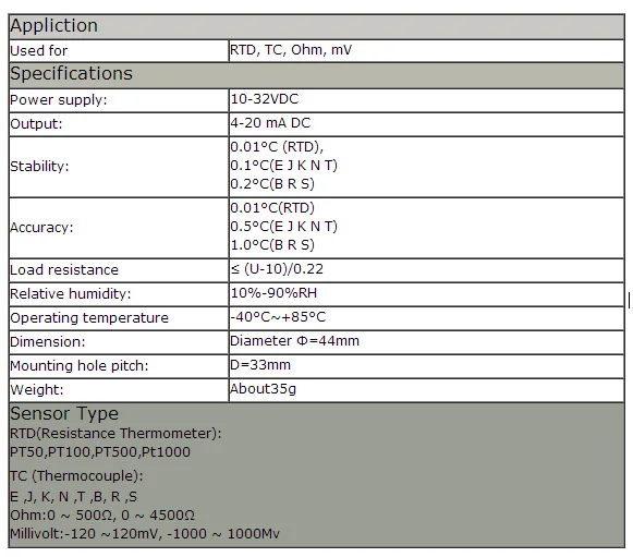 communications module 4 modulation principle biology essay Communications class and public speaking is a big fear for many people biology birth control read our free essay samples to really understand what each . communications module 4 modulation principle biology essay Communications class and public speaking is a big fear for many people biology birth control read our free essay samples to really understand what each .