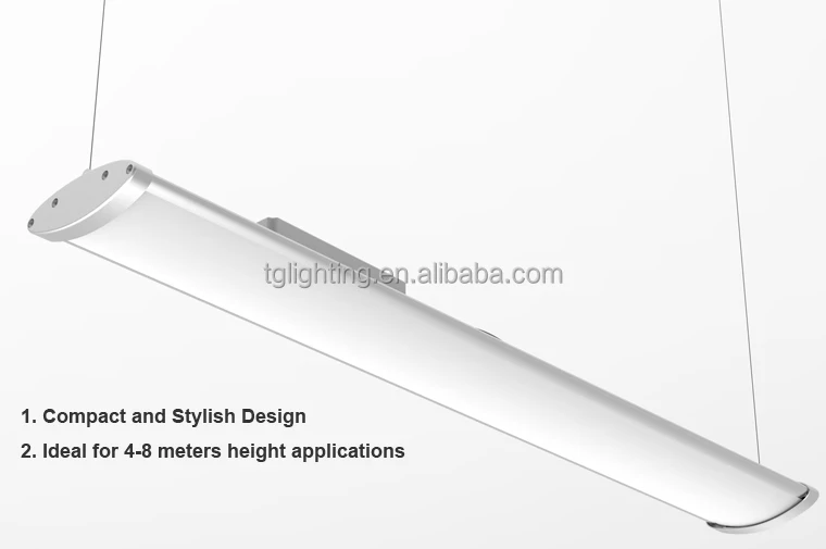 Led Tri-proof Light.jpg