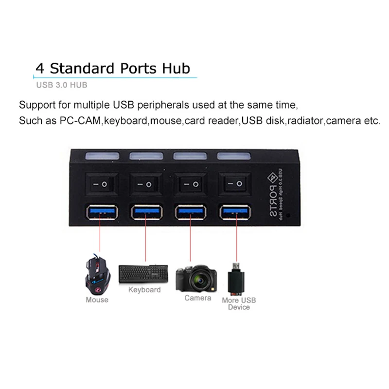 USB HUB (18).jpg
