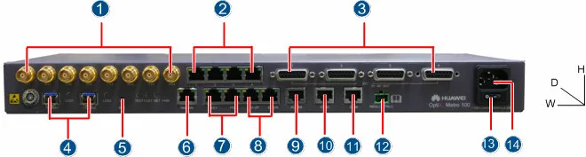 huawei optix metro 100