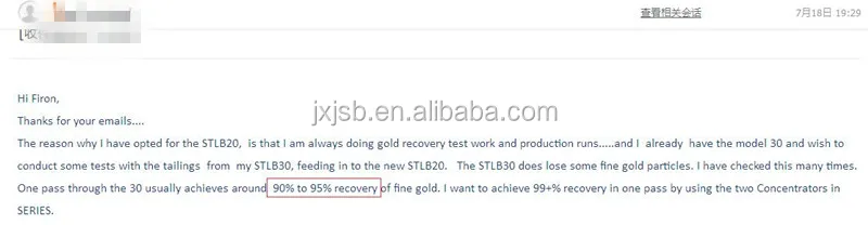 Knelson Type Centrifugal Gold Concentrator.jpg