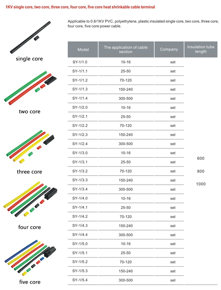 Heat Shrink Tubing 30mm,Heat Shrinkable Tubing,Heat Resistant Silicone Tubing