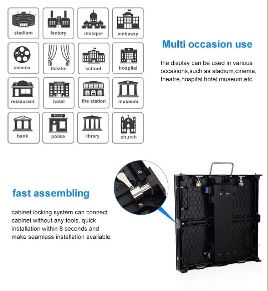 Shenzhen Factory P2 P2.5 P3 P3.91 P4 P4.81 Indoor Full Color led display screen indoor led panels p4
