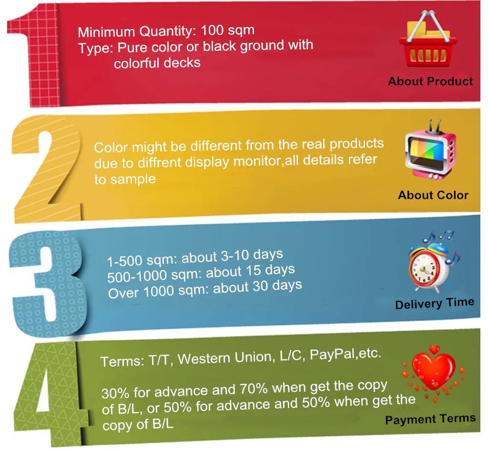 Cheap High Quality Rubber Mat 10mm,1 Inch Thick Rubber Mat Buy Rubber