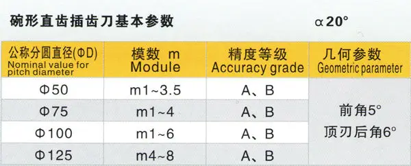 bowl-shape straight teeth gear shaping cutter T1.jpg