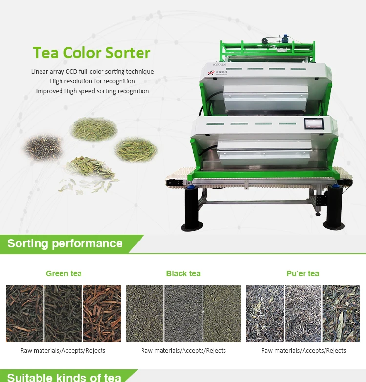 tie guanyin tea color sorter