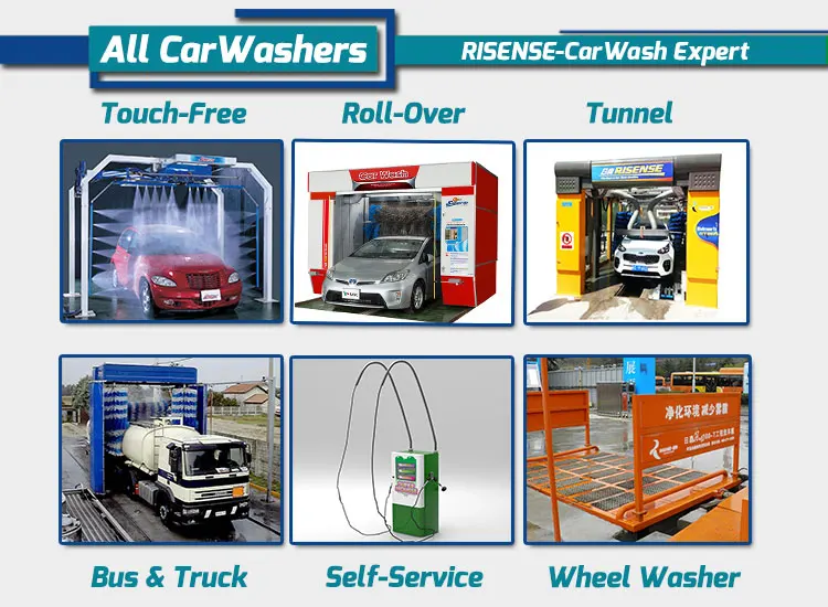 CH200-ALL-CARWASHERS.jpg
