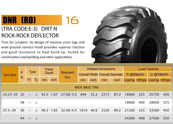 super mining dump truck tyres 18.00-33 21.00-33 21.00-35 24.00-35 27.00-49 33.00-51 37.00-57 40.00-57