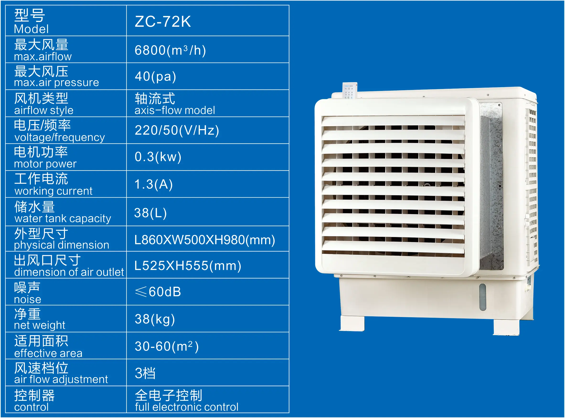 Кондиционер на воде. Super Power Air Cooler SP 220 F характеристики.