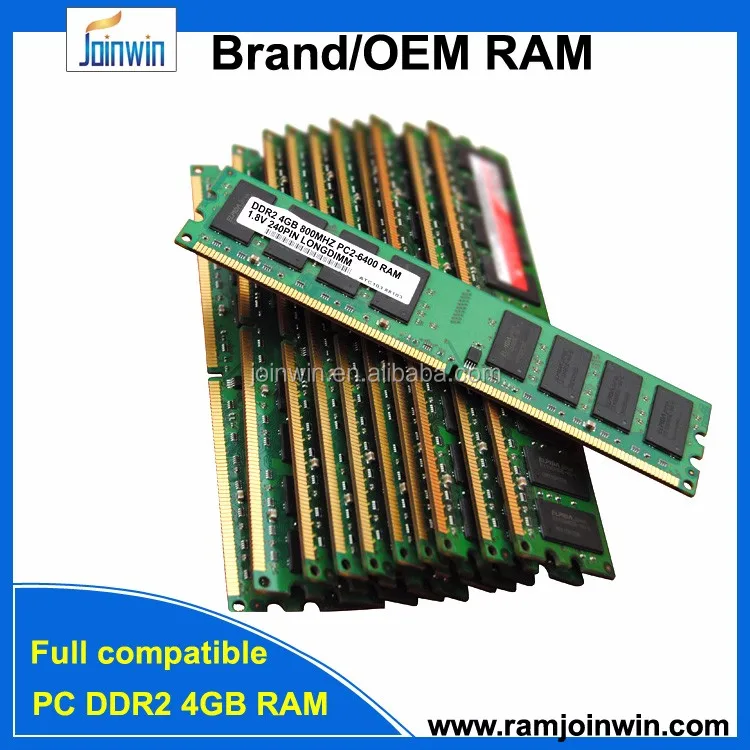 Функция ram. Функция ram