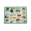 first class quality promo speciality customising tablemats
