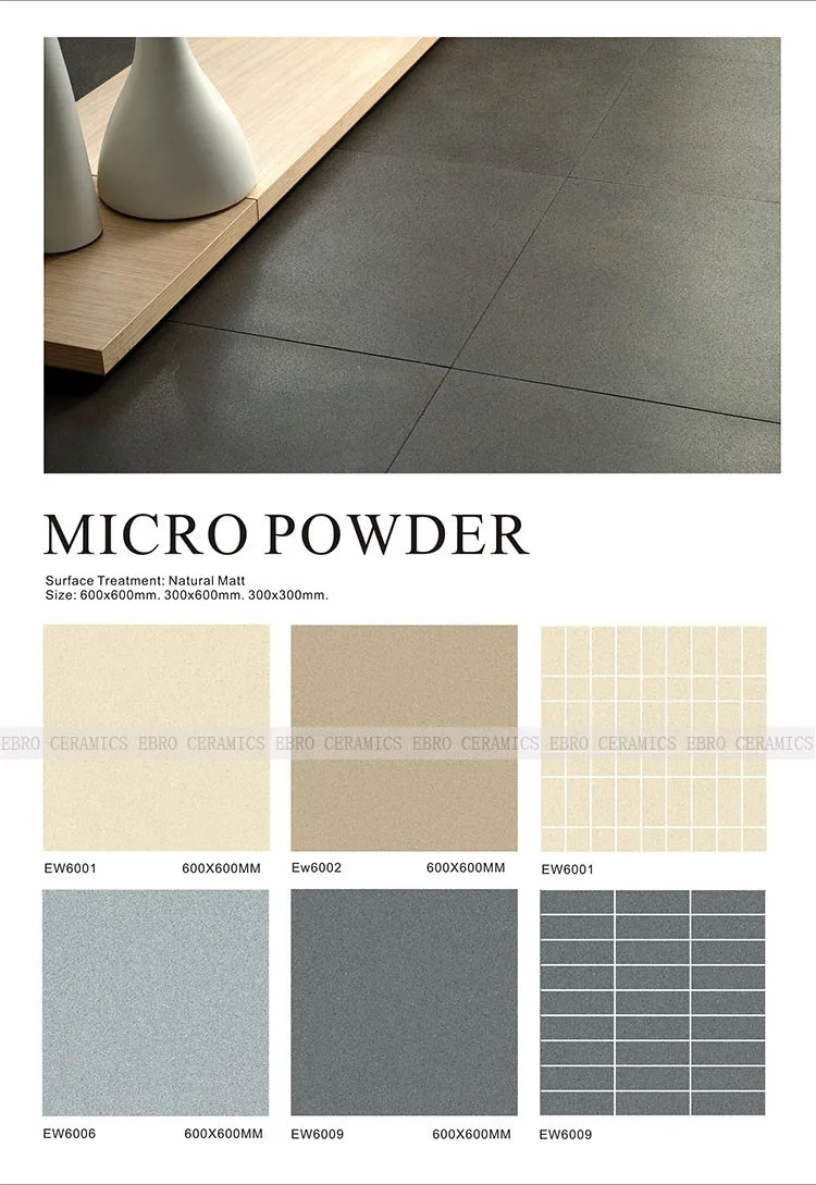 Rough finish Homogenous porcelain floor tile and wall tiles in Grey