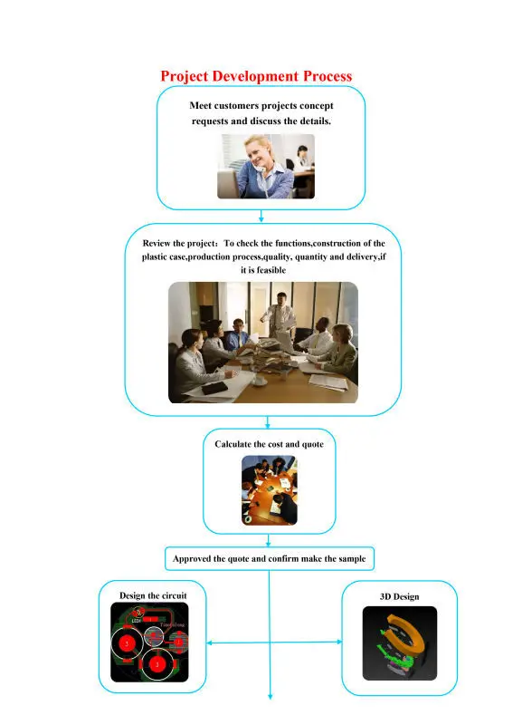 Small Mini Sound Module Voice Box For Plush Toy Dolls Buy Small Mini