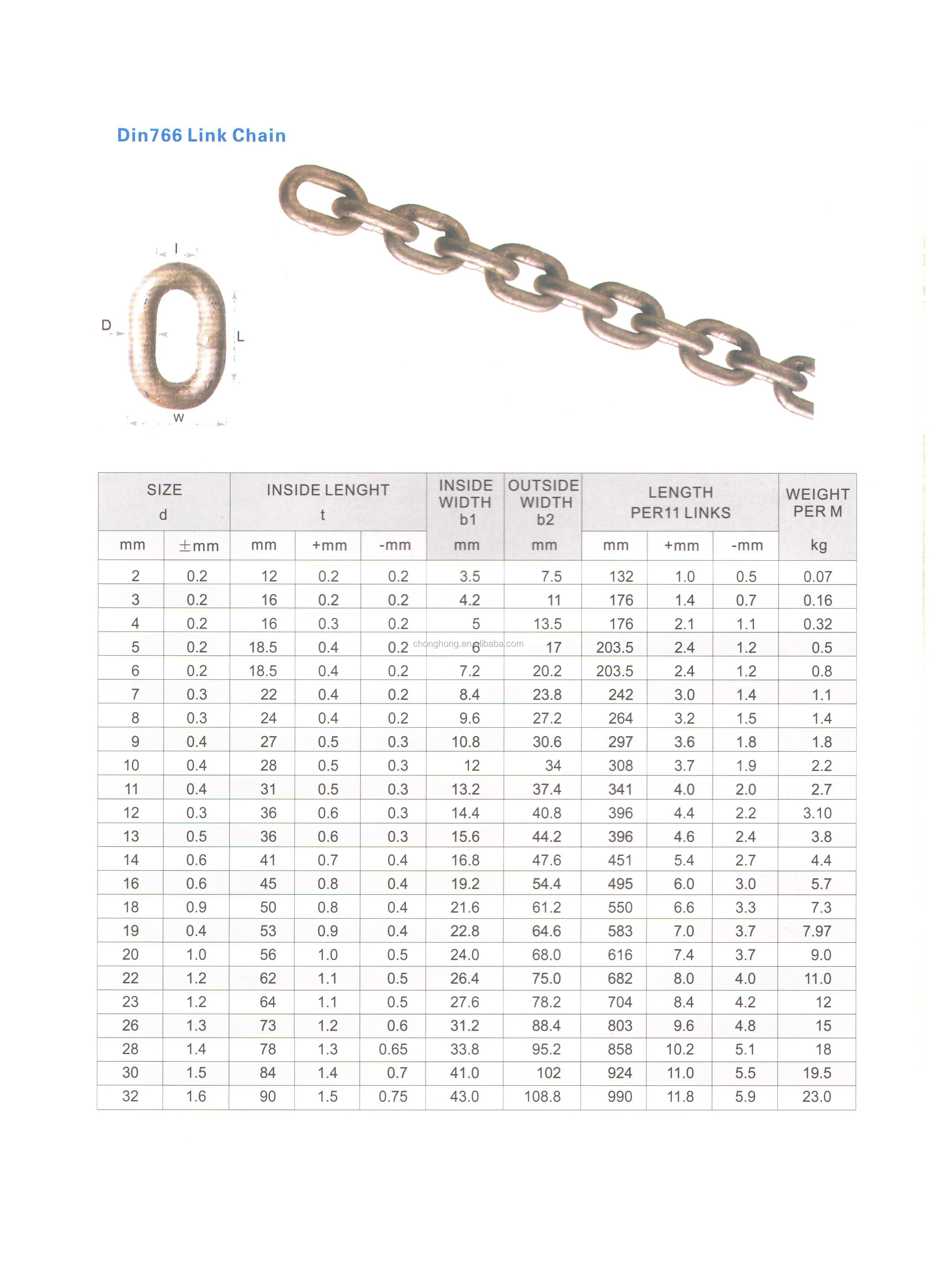 Anchor Link Chains,Stainless Steel 304&316 Link Chain,Din766 Standard ...