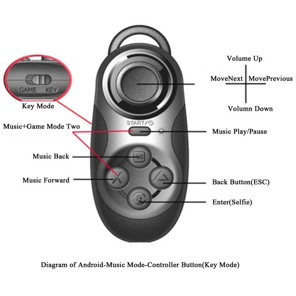 Как подключить mocute 050 к пк Mocute 032 Vr Glasses Wireless Bt Remote Control Vr Gamepad Joystick Pc - Buy Mo