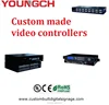 HDMI video wall controller 72 input 72 output Matrix Switcher easy control pic in pic no delay whatsoever with great proven tech