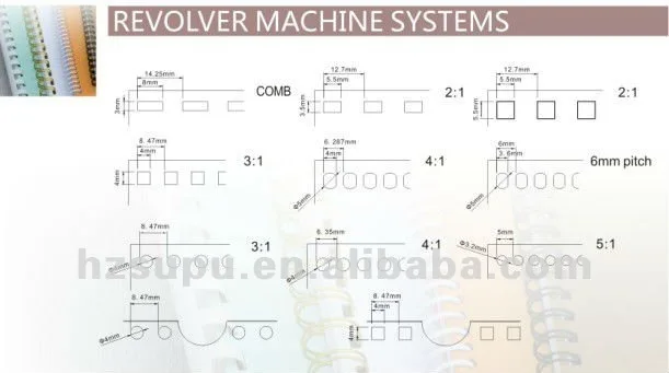 222