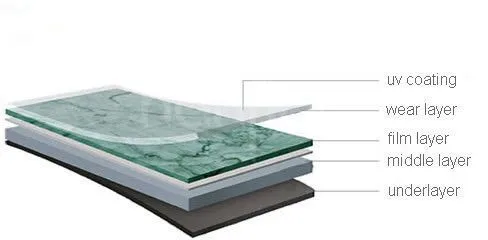 Marble look 18 x 18 vinyl floor tile