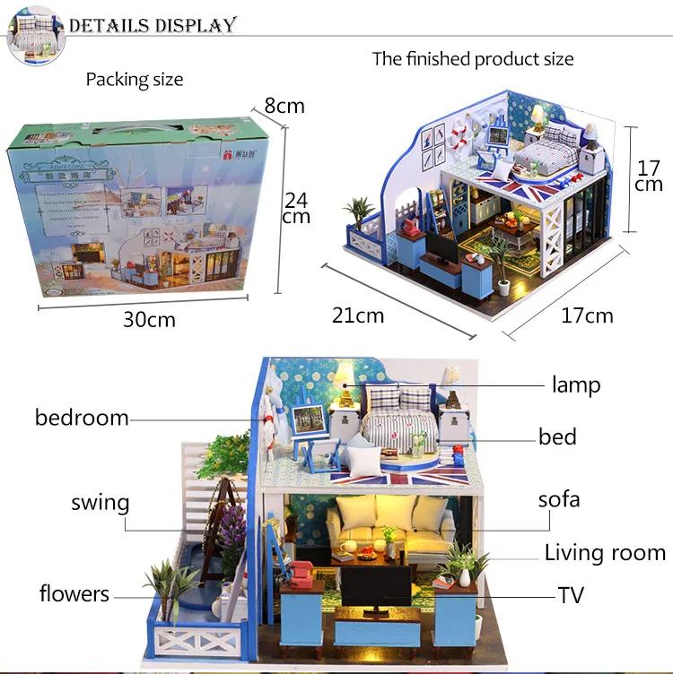 DIY Villa Model