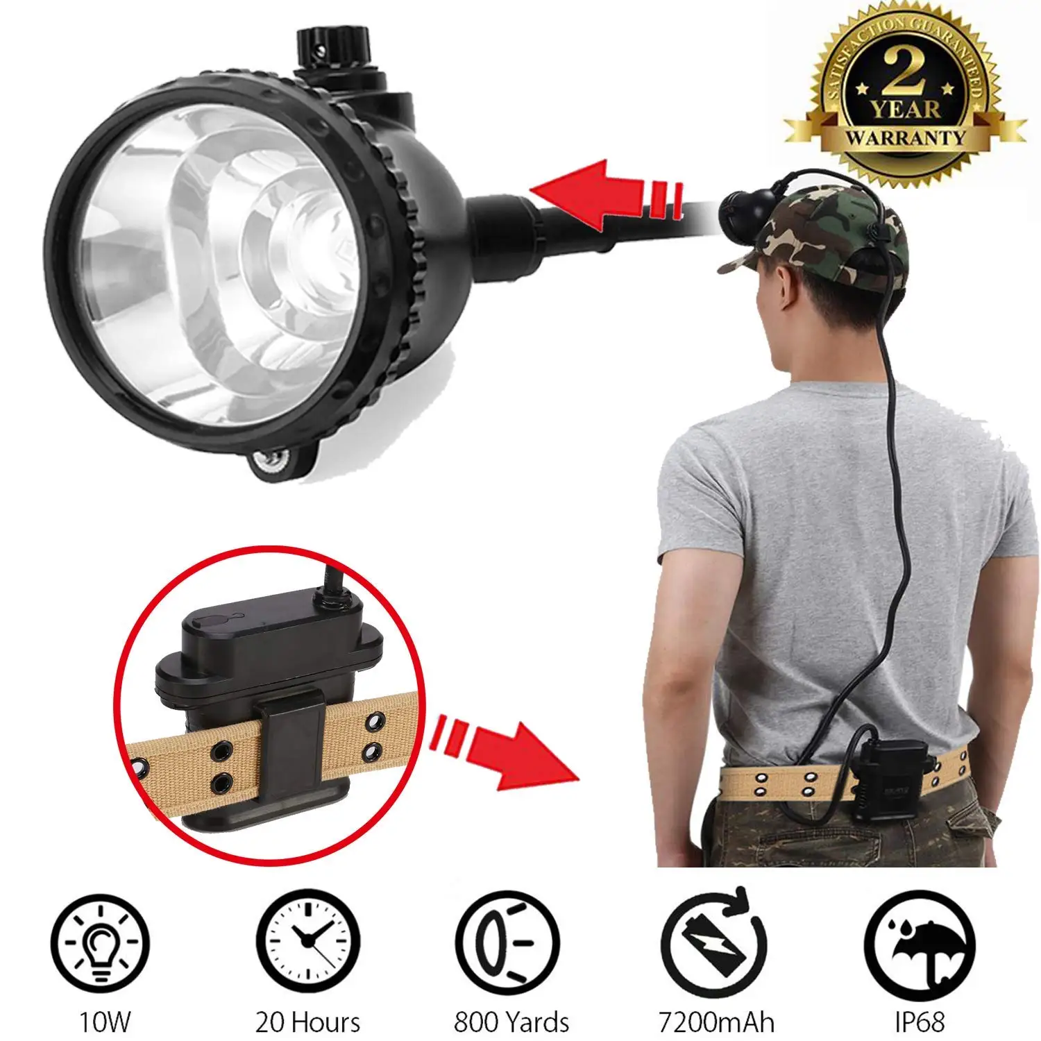 Safety Miner Headlamp Cap With 4 White Light Modes For Mining/Equipped Rechargeable Battery/Free Red&Green Len Filters For Coyote/Predator/Coon Hunting/Waterproof & Explosion Proof Headlight
