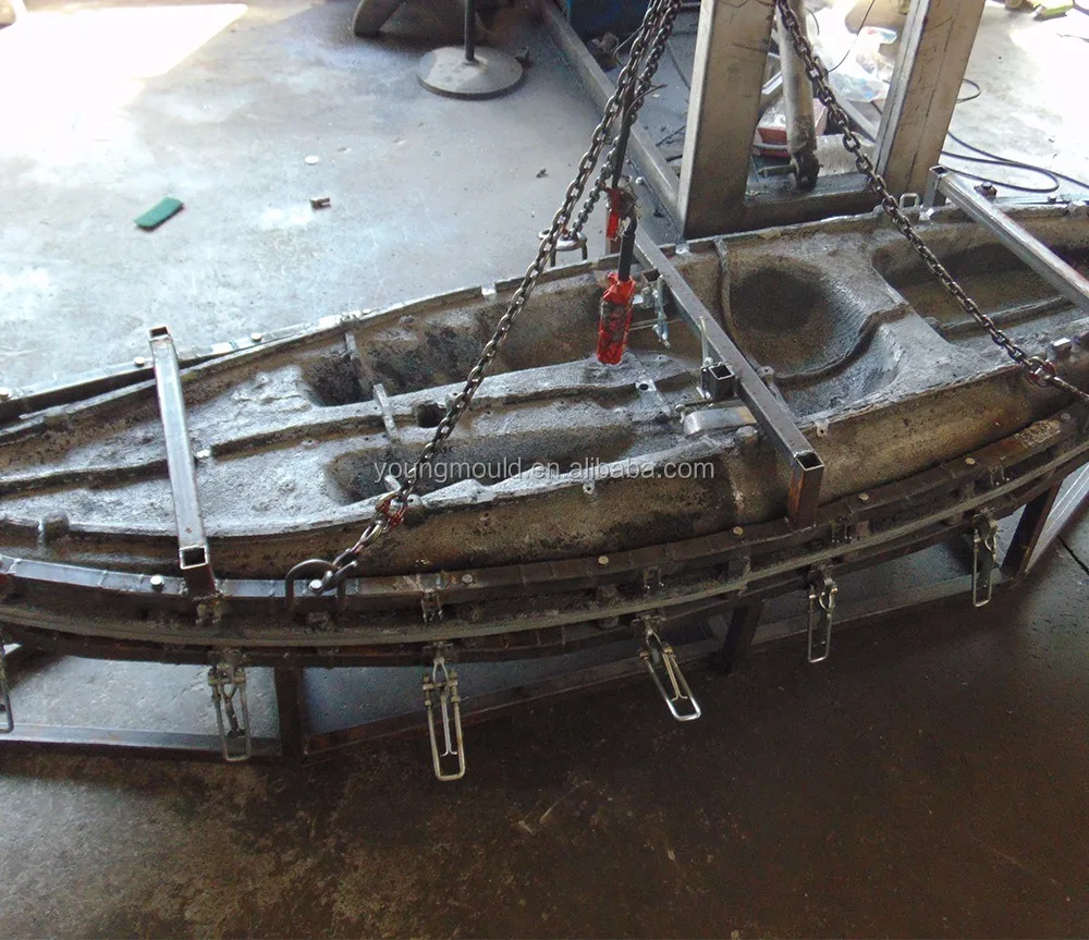 Plastic Kayak Mould,Rotational Molding Boat Mould For Sale Fish Kayak