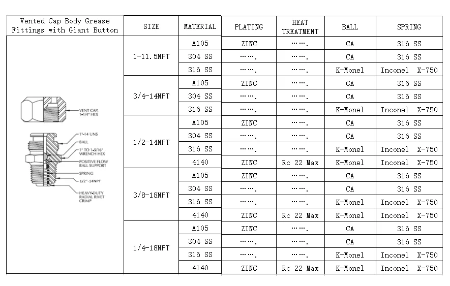 9-16-autoclave-grease-fitting-buy-vented-cap-body-grease-fitting