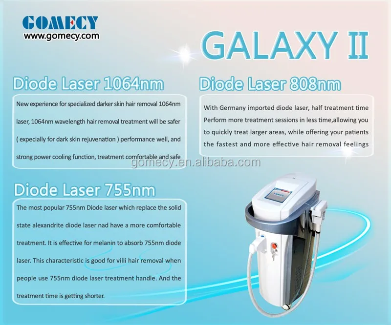 3 in1 wavelength best nice epilator 808nm diode laser with good quality.jpg