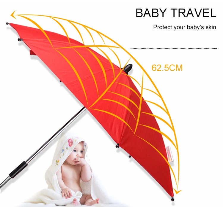 High Quality Foldable Baby Sun Shade Umbrella Parasol For Pram Buy
