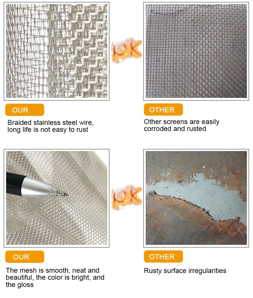 High Density Stainless Steel Wire Mesh Hs Code Buy Stainless Steel