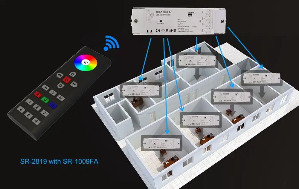 Sr1009fawi Wifi Lighting Control Knx Zwave Zigbee Light Control Buy