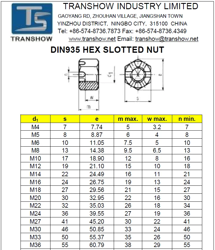 din935 碳钢六角厚开槽螺母