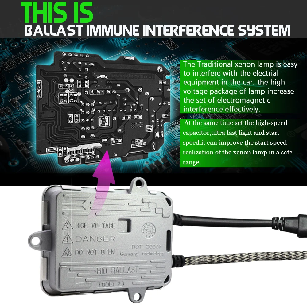 New Super Fast Start 55w Hid Ballast Fast Bright Ballast Good Quality