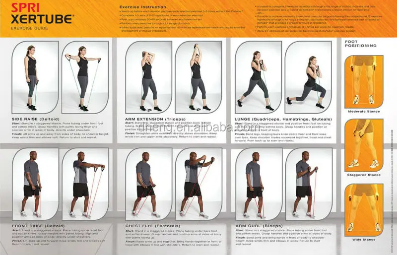Resistance Tube Workout Chart