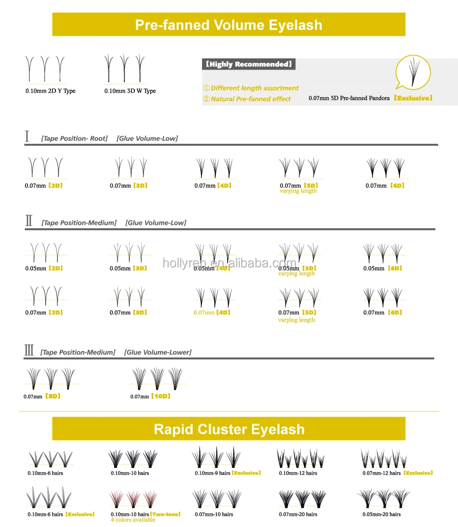 tapelist--pre-fanned lash.jpg