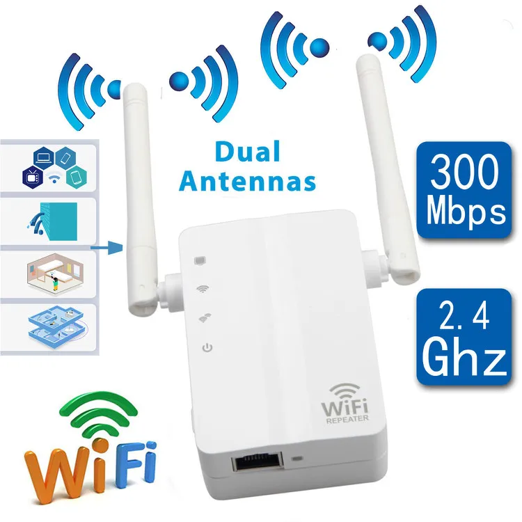 Long Range Wifi Extender With High Speed Mode And Intelligent Signal