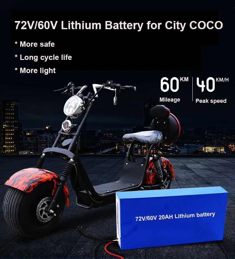 citycoco scooter-1.jpg