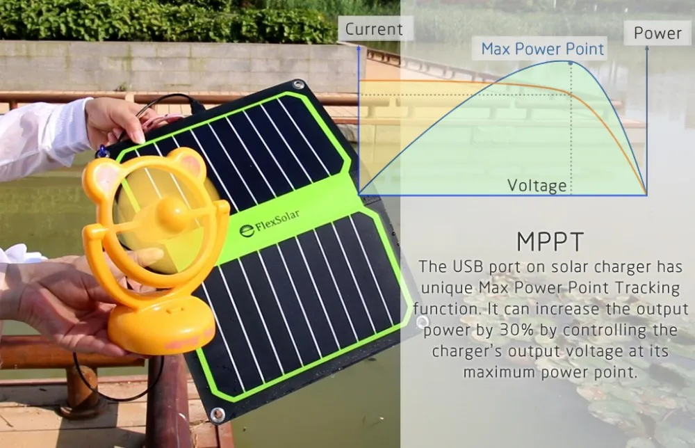 10.6W mini solar panel for led light