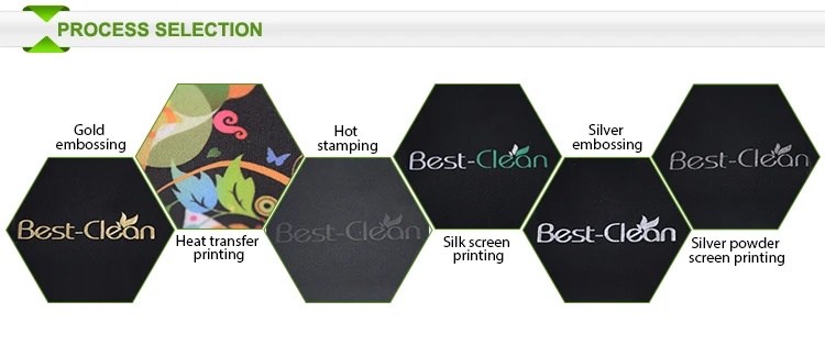 Wireless Charging Mouse Pad