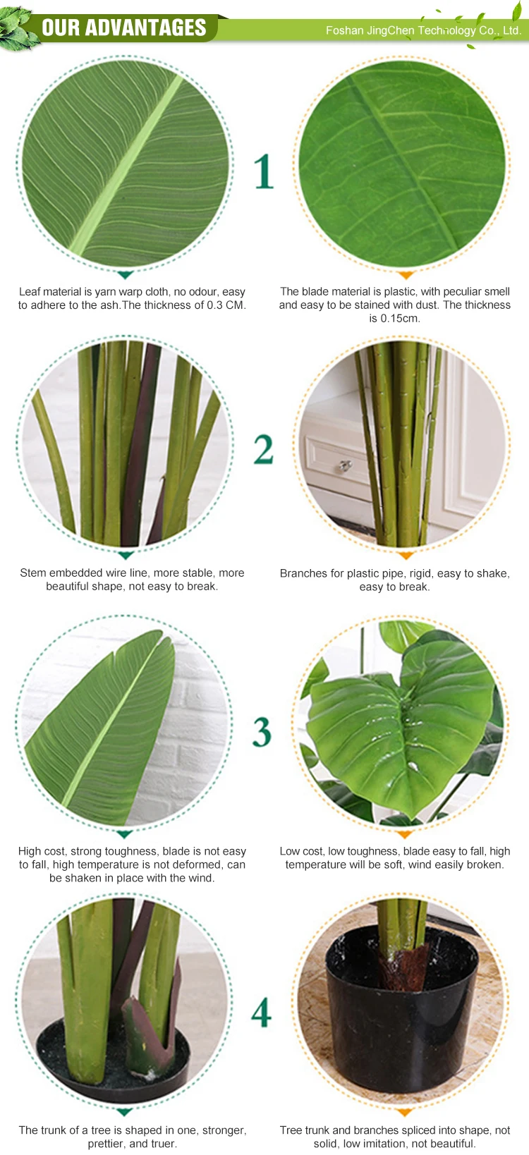 Plastic Monstera Leaf Artificial Plants Trees Bonsai Variegated Artificial Monstera Deliciosa Leaves Plant Buy Monstera Monstera Leaves Monstera Plant Product On Alibaba Com