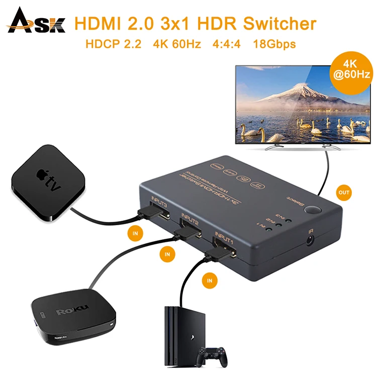 3 Port Hdmi Splitter Switcher 3x1 Auto Switch 1 In 3 Out 4K/60Hz Support HDCP 2.2