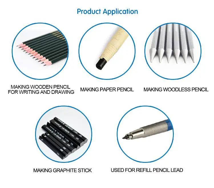 Pencil Raw Material Black Graphite Pencil Lead Buy Pencil Raw