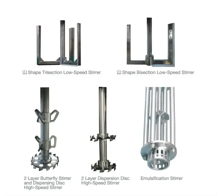 dispersion mixer stirrer