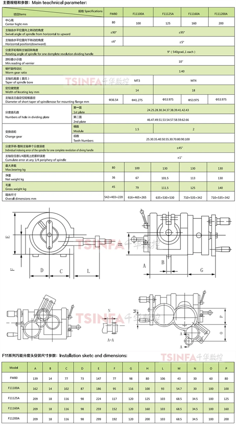dividing head parameters.png