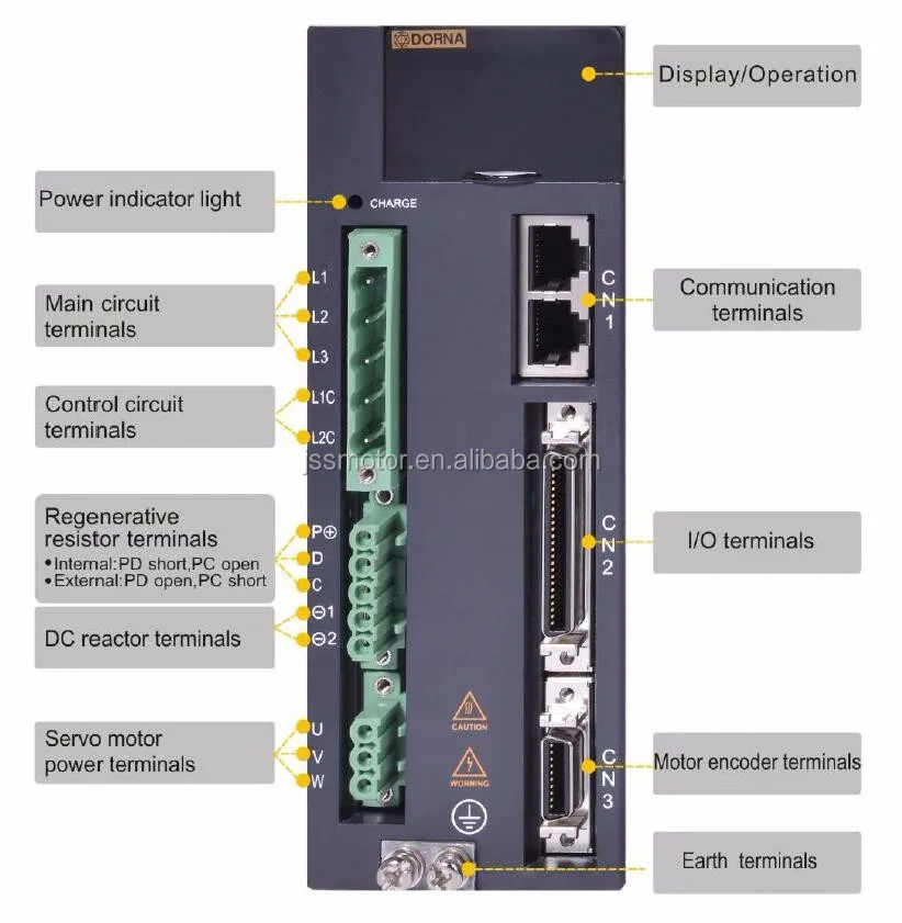 EPS-B1 ac servo systems-2.jpg