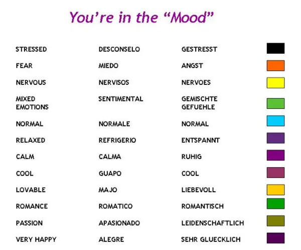 Mood necklace color meanings